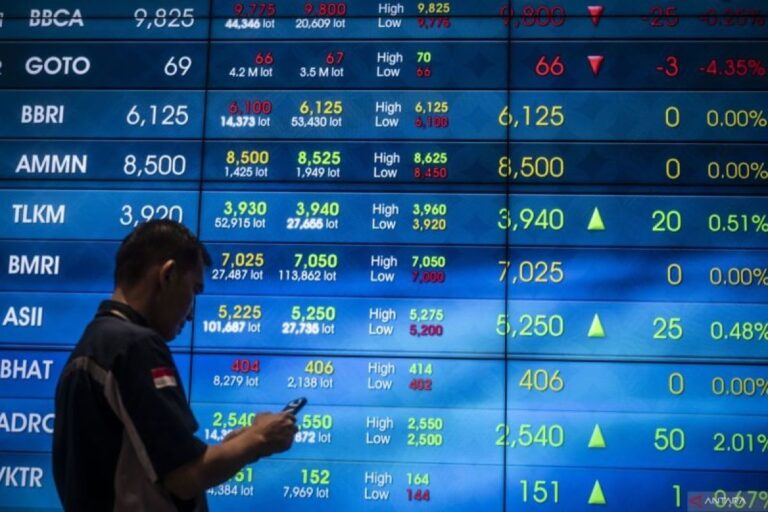 Awal Pekan, IHSG Diproyeksi Menguat