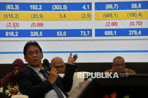 Purbaya: Meredanya Konflik AS-Iran Buka Ruang Tambahan di APBN